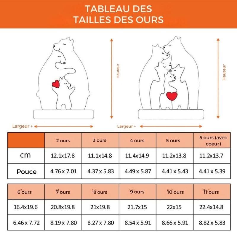 Famille Ours en Bois - Cadeau personnalisé