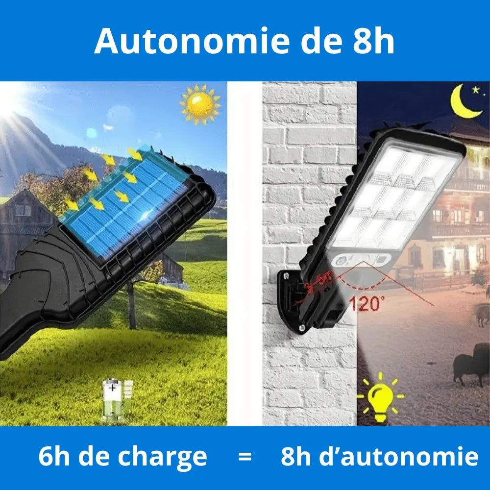 Solar Pro - Lampe Solaire à Détection de Mouvement