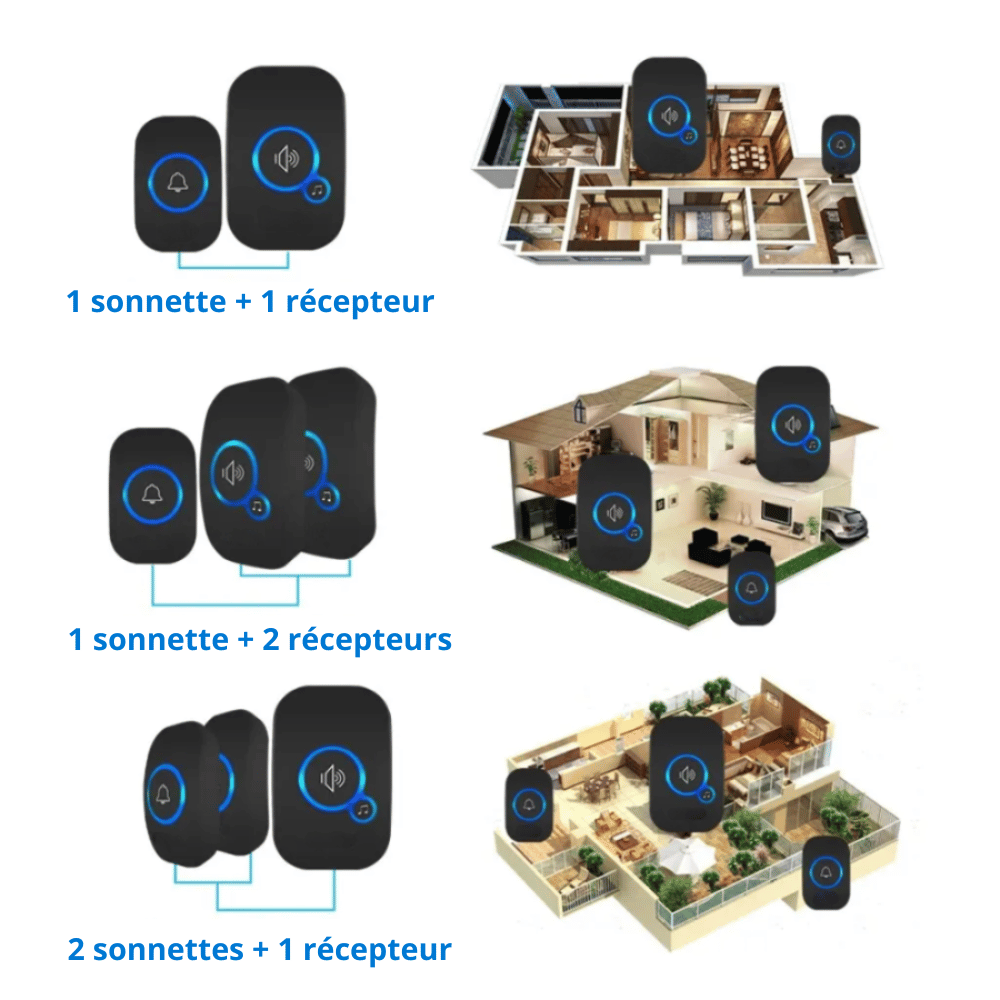 Sonnette d'intérieur sans fil