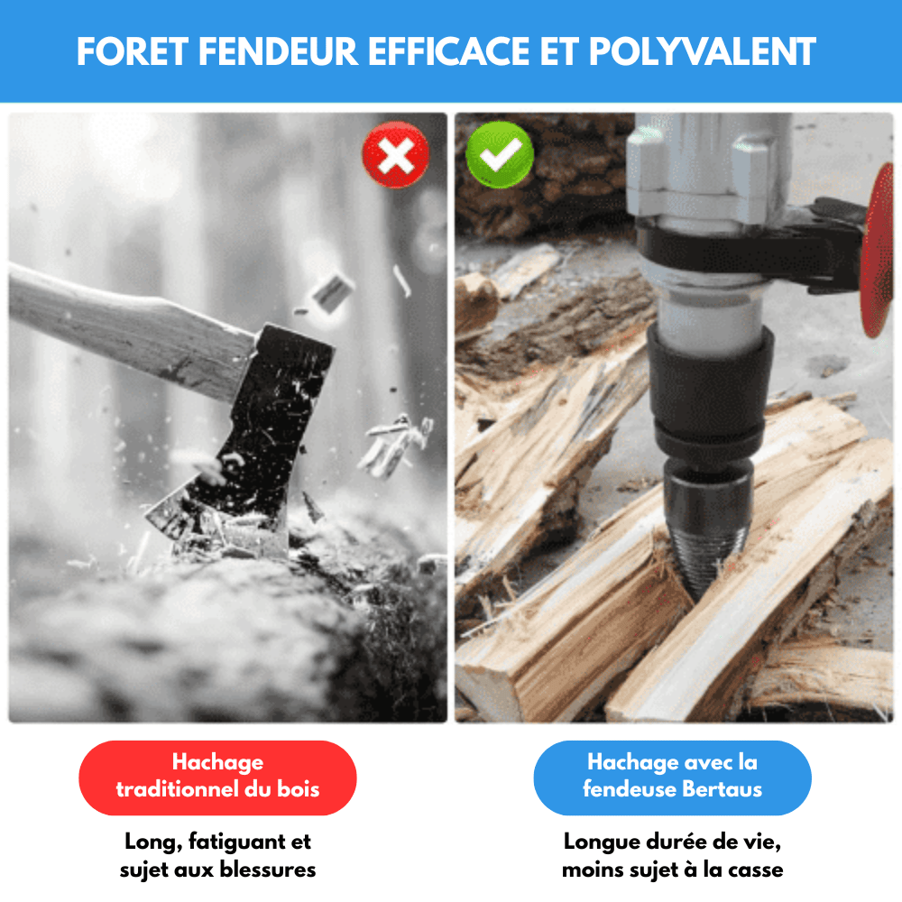 Foret fendeur de bois - Cône fendeur pour perceuse