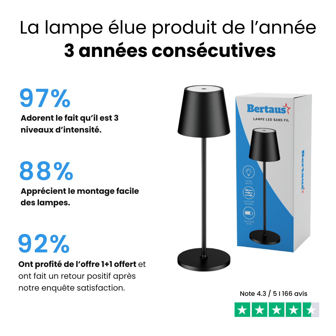 Pack de lampes sans fil