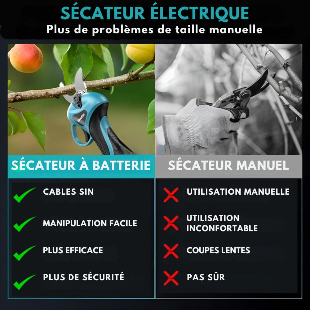 Sécateur J60 - Kit Complet