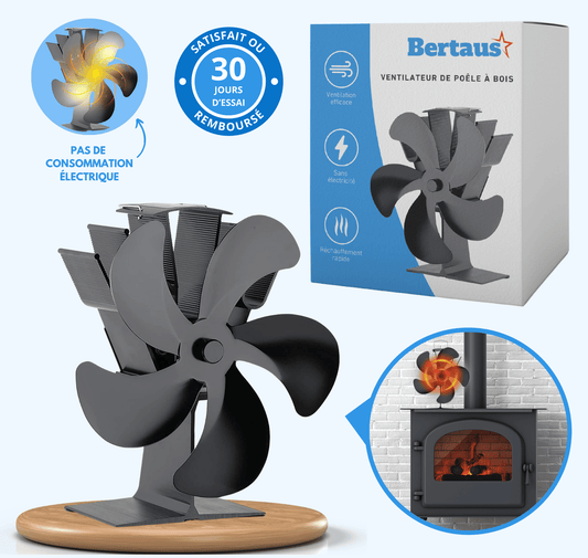 Ventilateur de poêle à bois