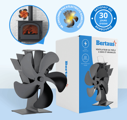 Ventilateur de poêle à bois